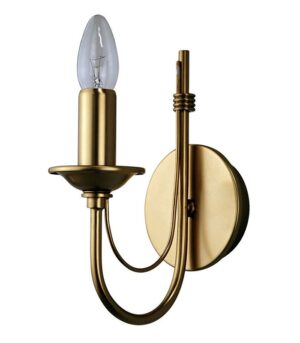 Wall Lamps