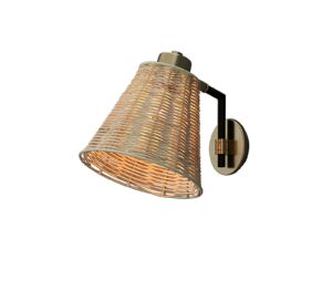 Wall Lamps