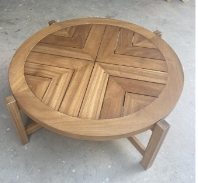 Scope table