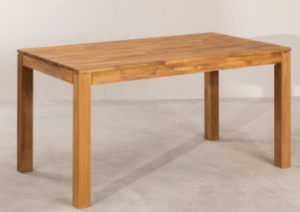 Country Table