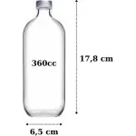 :Pasabahce Iconic Bottle