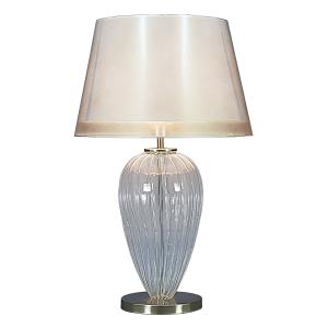 Table Lamps